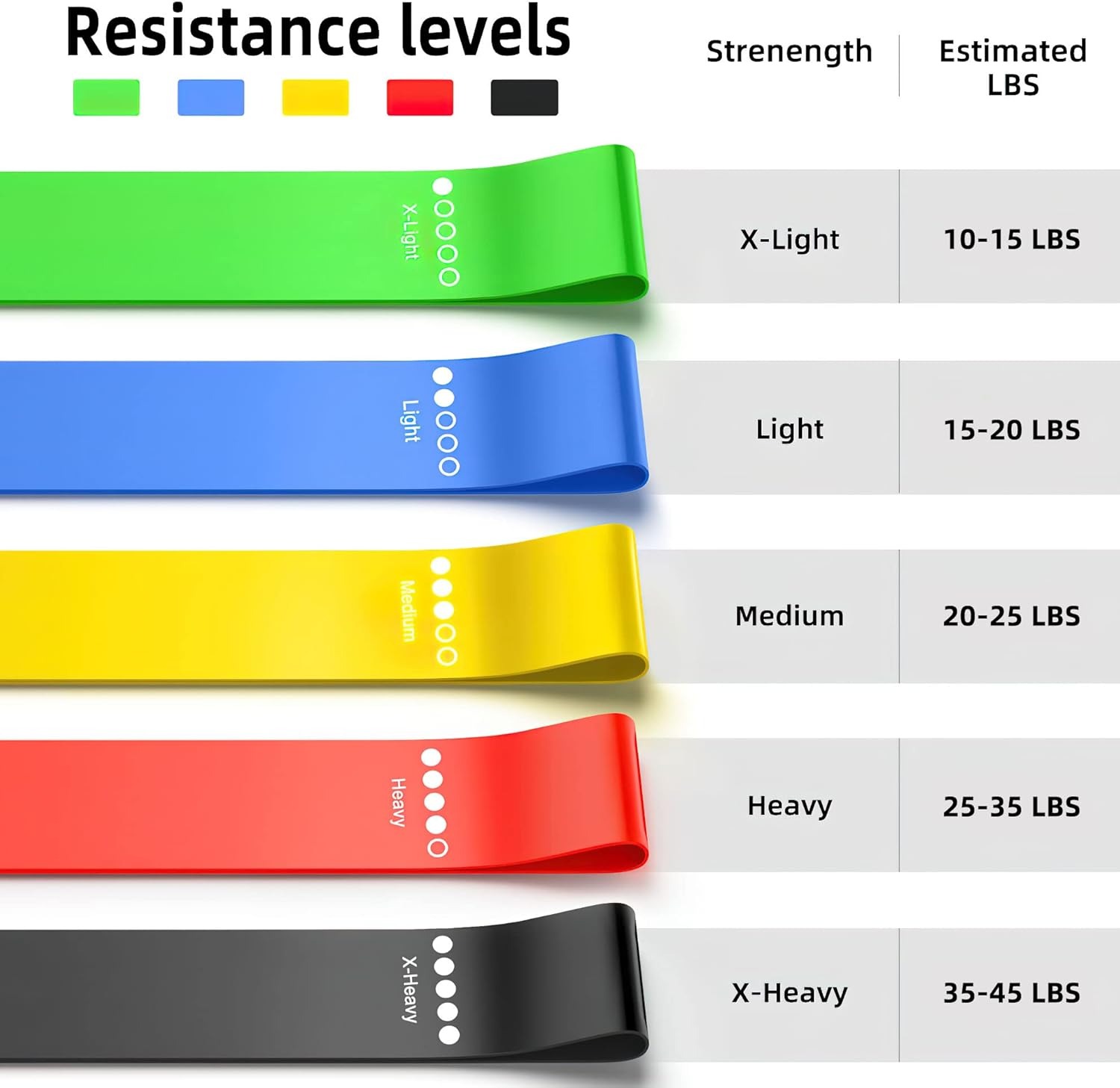 สายรัดออกกำลังกายแบบยืดหยุ่น,  - Pilates Yoga Or บทวิจารณ์และราคา