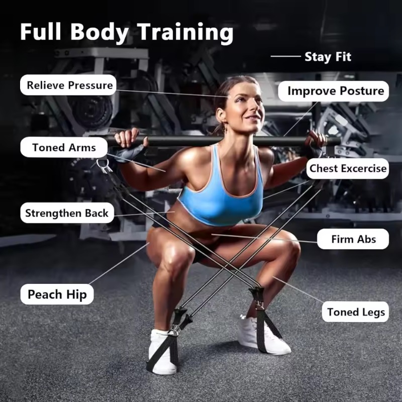 ชุดอุปกรณ์พิลาทิสพร้อมแถบยางยื - Pilates Yoga Barı บทวิจารณ์และราคา